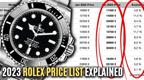 new watches rolex 2023|Rolex official 2023 price list.